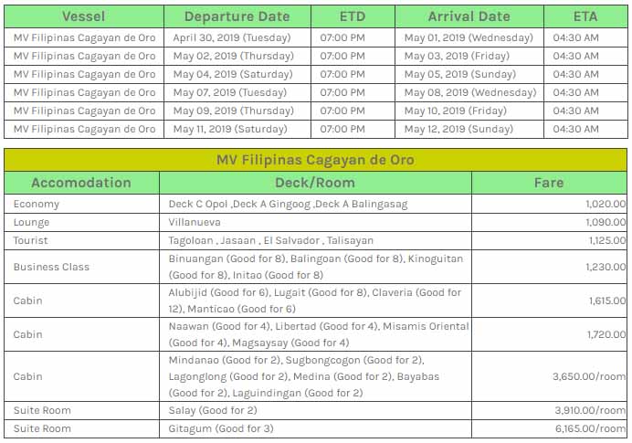 2019 Cebu – Cagayan de Oro: Cokaliong Schedules and Ticket Fares