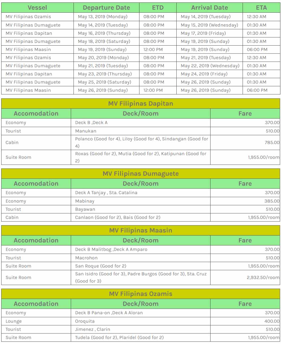 Cokaliong Cebu to Palompon Ferry Schedule and Fare