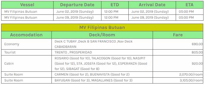 2019 Nasipit to Jagna / Jagna to Nasipit: Cokaliong Schedules & Fares