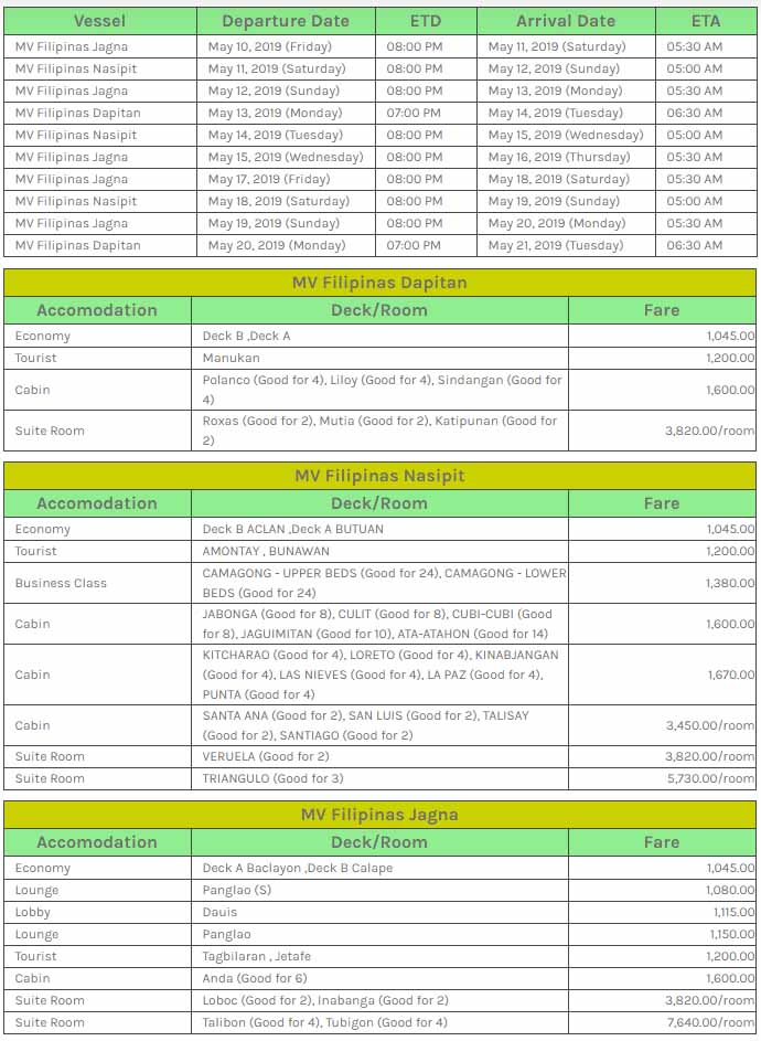 Cokaliong Ozamiz to Cebu Ferry Schedule and Fare