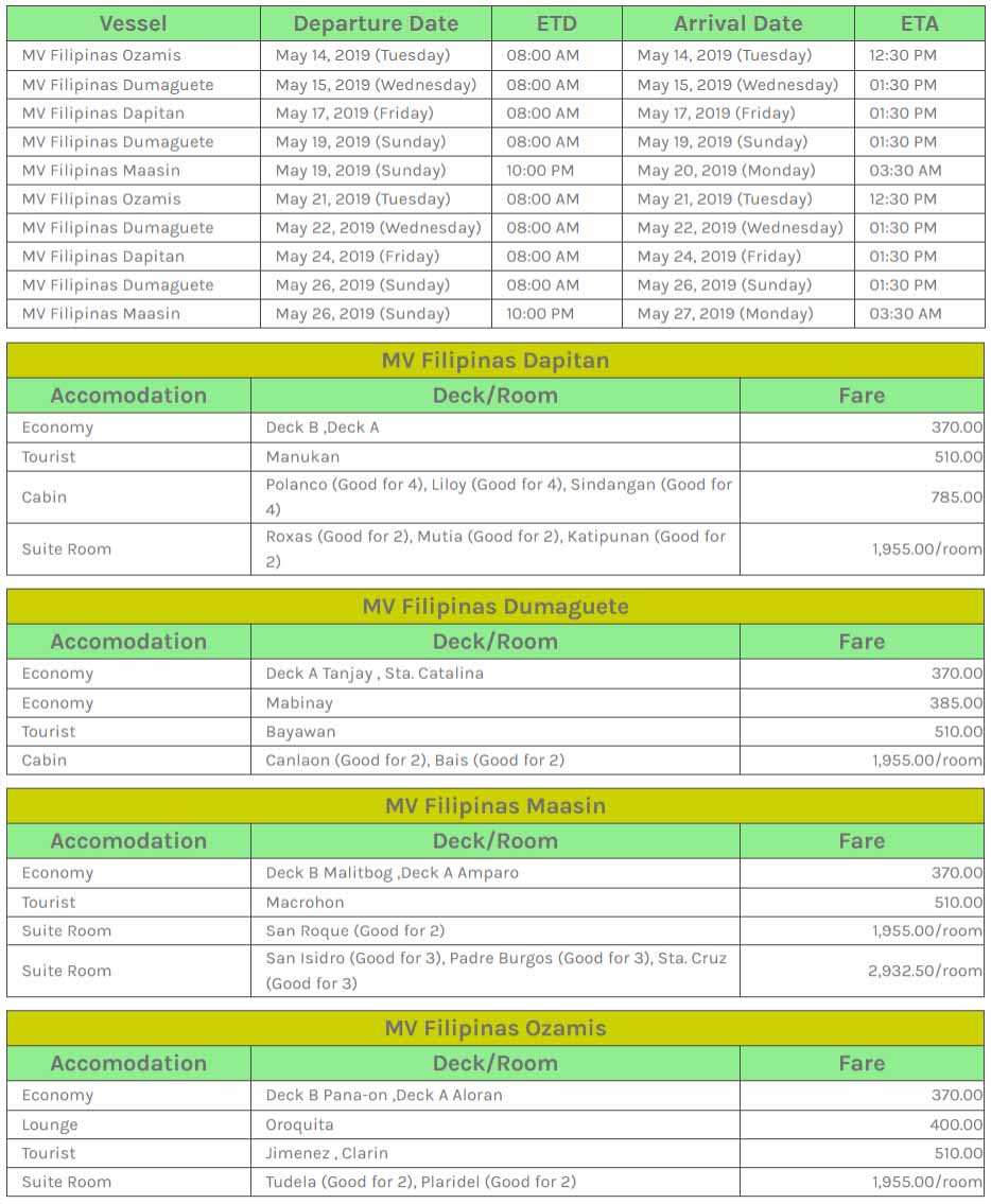 Cokaliong Palompon to Cebu Ferry Schedule and Fare