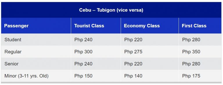 Cebu to Tubigon and v.v.: Weesam Express Schedule & Fare Rates