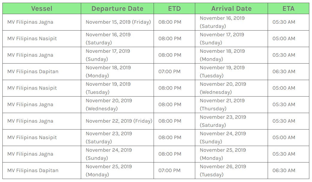 2019 Cebu to Ozamiz / Ozamiz to Cebu: Cokaliong Schedules & Fares