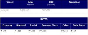 cebu ormoc cagayan ferries fares schedules