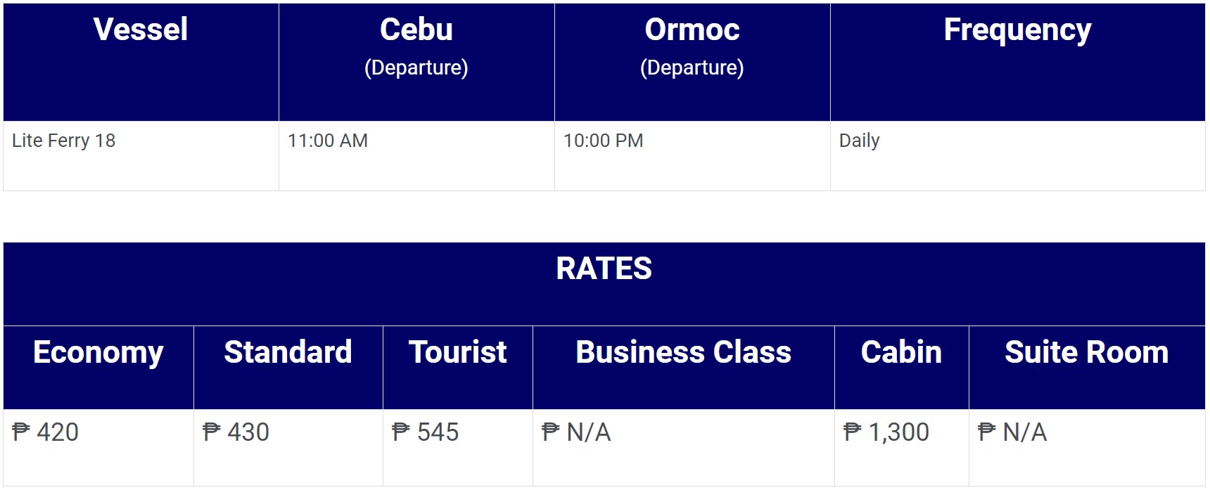Lite Ferries Cebu-Ormoc Schedule and Fares