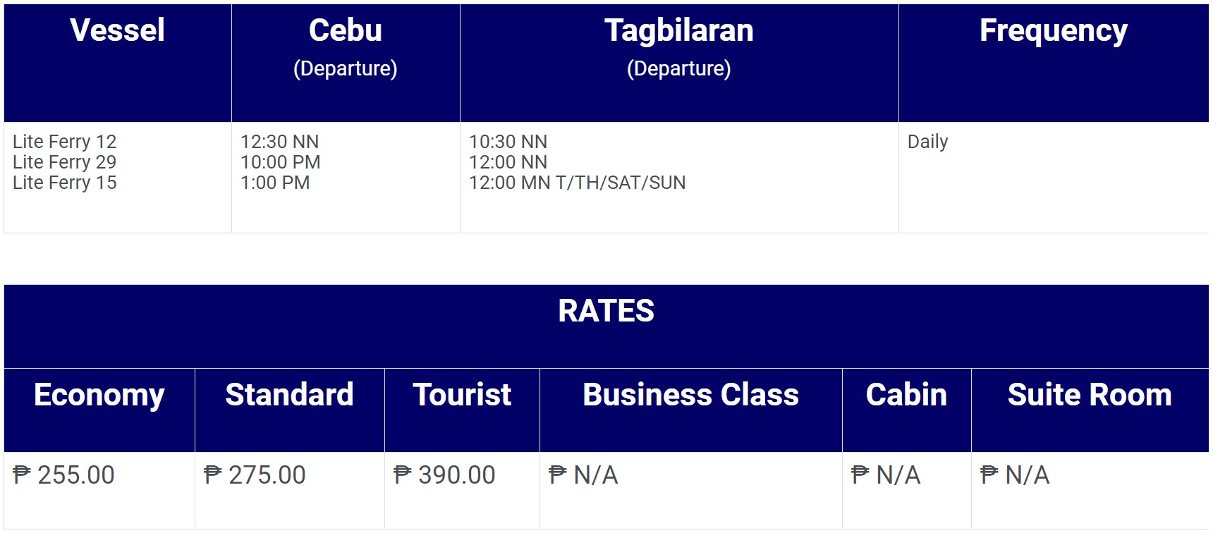 2020 Lite Ferry Cebu Tagbilaran Schedules Ticket Fares And Booking