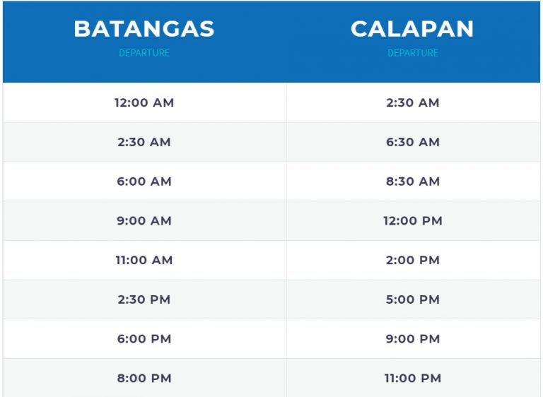Batangas to Calapan and v.v. FastCat Schedule & Fare Rates
