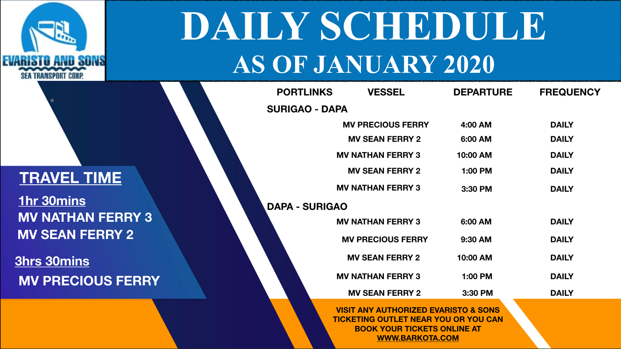 Evartisto & Sons Surigao-Dapa Ferry Schedule