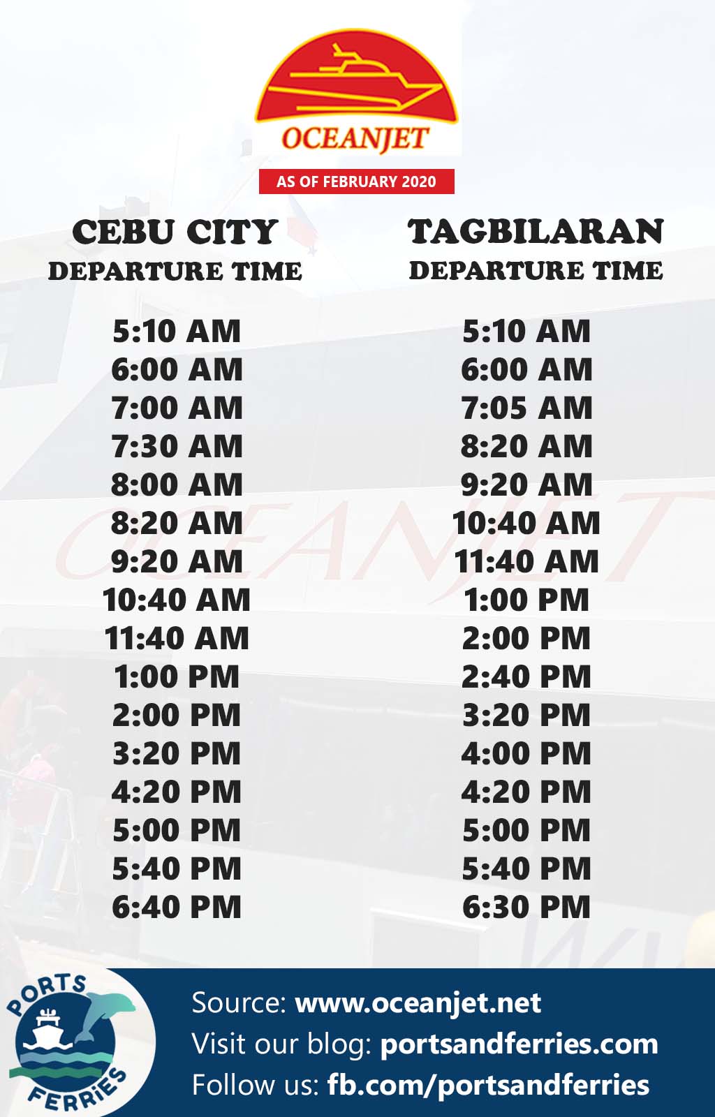 2020 OceanJet CebuTagbilaran Ferry Schedule, Fares & Booking