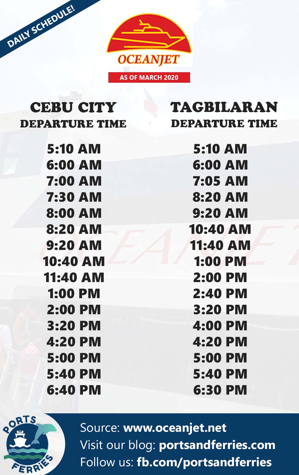 2020 OceanJet CebuTagbilaran Ferry Schedule, Fares & Booking