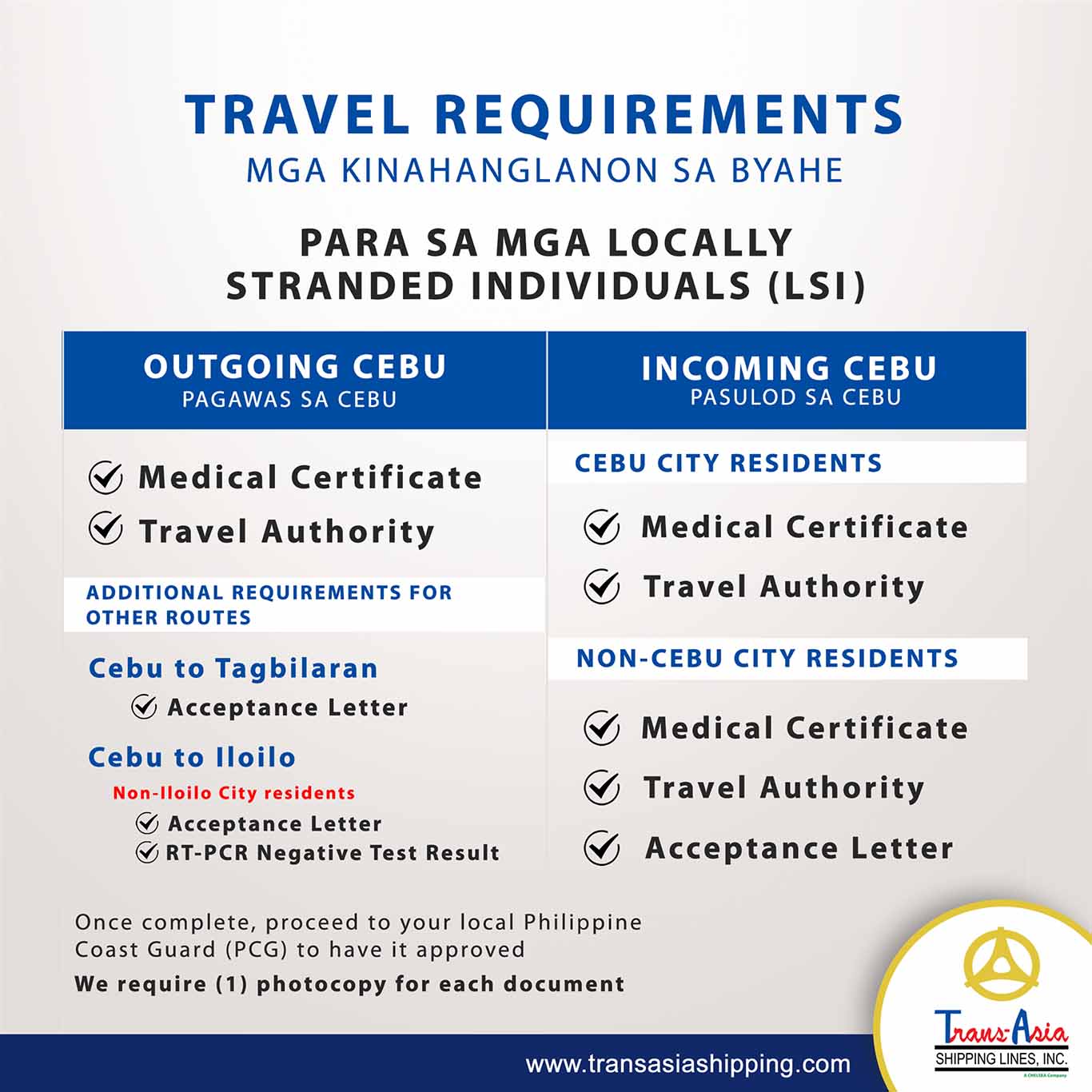 Trans-Asia Cebu Travel Requirements
